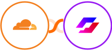 Cloudflare + Pagemaker Integration