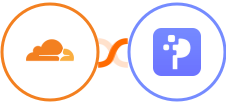 Cloudflare + Parvenu Integration