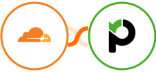 Cloudflare + Paymo Integration