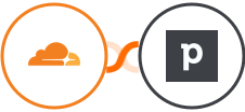 Cloudflare + Pipedrive Integration