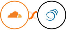 Cloudflare + PipelineCRM Integration