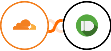 Cloudflare + Pushbullet Integration