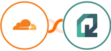 Cloudflare + Quaderno Integration