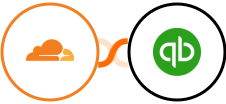 Cloudflare + QuickBooks Commerce Integration