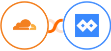 Cloudflare + Replug Integration