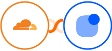 Cloudflare + Reply Integration