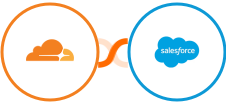 Cloudflare + Salesforce Integration