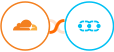 Cloudflare + Salesmate Integration