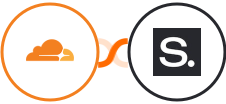 Cloudflare + Scrive Integration