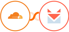 Cloudflare + SendFox Integration