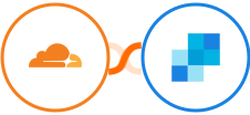 Cloudflare + SendGrid Integration