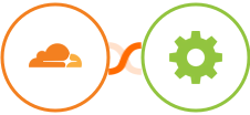 Cloudflare + ShipStation Integration