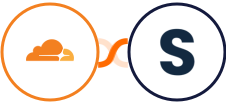 Cloudflare + Shopia Integration