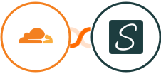 Cloudflare + Signaturit Integration