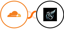 Cloudflare + Skyvern Integration
