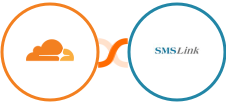 Cloudflare + SMSLink  Integration