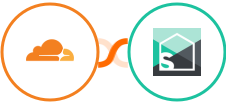 Cloudflare + Splitwise Integration