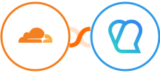 Cloudflare + Tapfiliate Integration