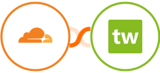 Cloudflare + Teachworks Integration