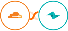 Cloudflare + Teamleader Focus Integration