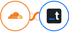 Cloudflare + Templated Integration