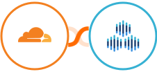 Cloudflare + TexAu Integration