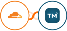 Cloudflare + TextMagic Integration