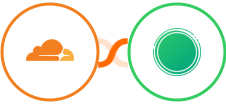 Cloudflare + Tribe Integration