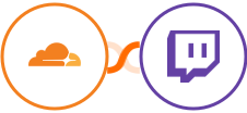 Cloudflare + Twitch Integration