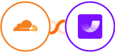 Cloudflare + Umso Integration