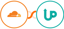 Cloudflare + UpViral Integration