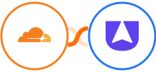 Cloudflare + Userback Integration