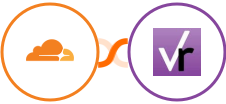 Cloudflare + VerticalResponse Integration