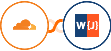 Cloudflare + WhoisJson Integration