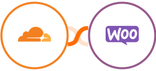 Cloudflare + WooCommerce Integration