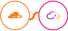 Cloudflare + Workiom Integration