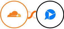 Cloudflare + Zight (CloudApp) Integration