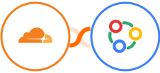 Cloudflare + Zoho Connect Integration