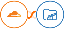 Cloudflare + Zoho Workdrive Integration