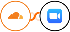Cloudflare + Zoom Integration