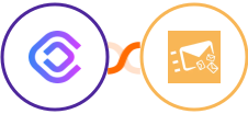 cloudlayer.io + Clearout Integration