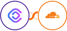 cloudlayer.io + Cloudflare Integration