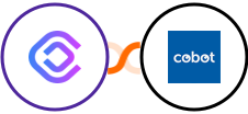 cloudlayer.io + Cobot Integration