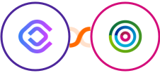 cloudlayer.io + dotdigital Integration