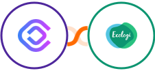 cloudlayer.io + Ecologi Integration