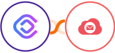 cloudlayer.io + Emailidea Integration