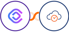 cloudlayer.io + eTermin Integration