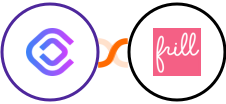 cloudlayer.io + Frill Integration
