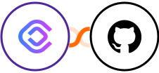 cloudlayer.io + GitHub Integration
