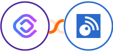 cloudlayer.io + Inoreader Integration